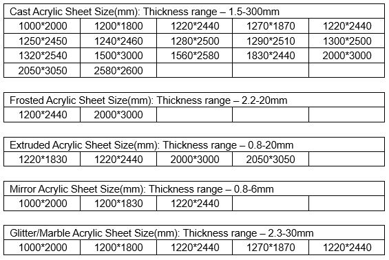 الأحجام الشعبية من الاكريليك