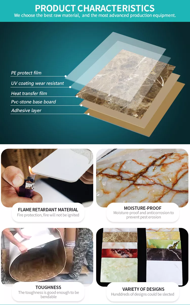 وصف لوحات الحائط